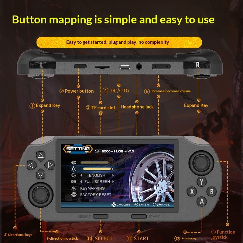 SF3000 4.5-calowa konsola prze – Gaming Console Download recenzja i cena