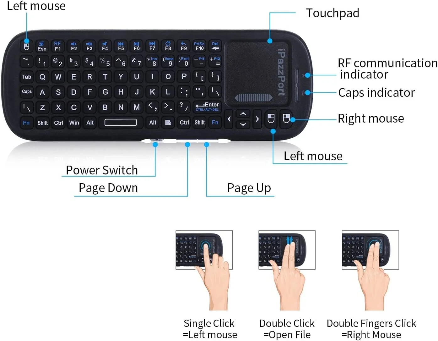 IPazzPort 2.4G Mini Bezprzewod – Gaming Console For Smart Tv recenzja i cena