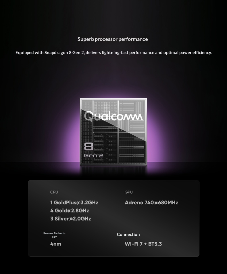 Przedsprzedażowa konsola przen – Gaming Console Download recenzja i cena
