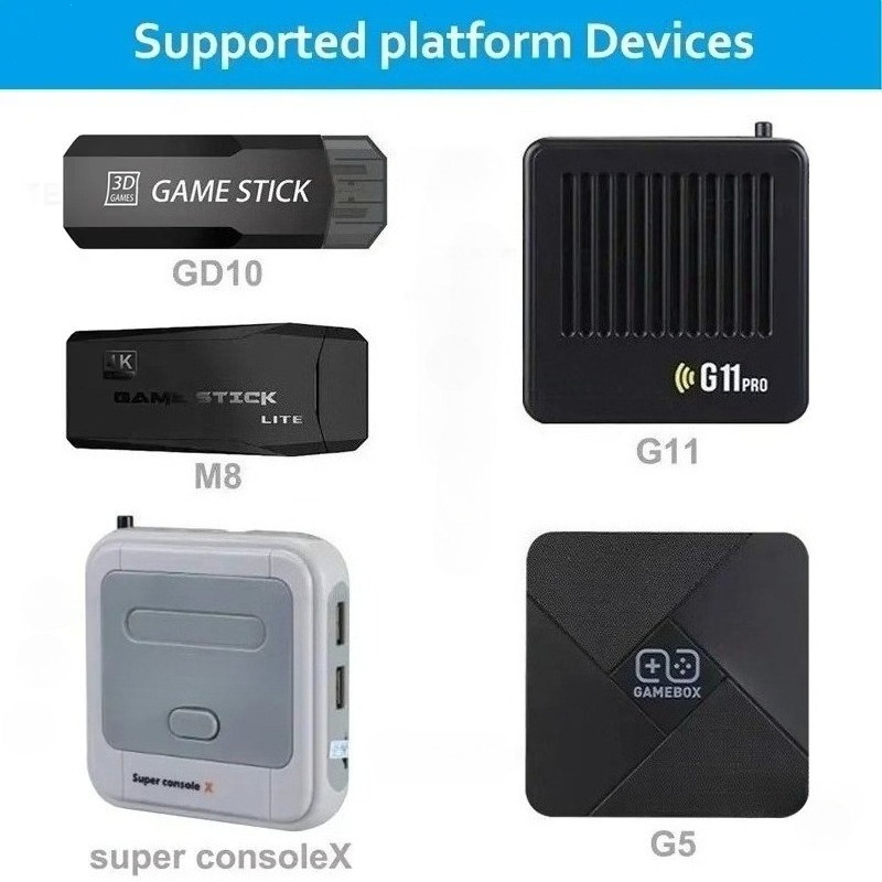 1 SZT./2 SZT. Bezprzewodowy ko – Gaming Console For Smart Tv recenzja i cena