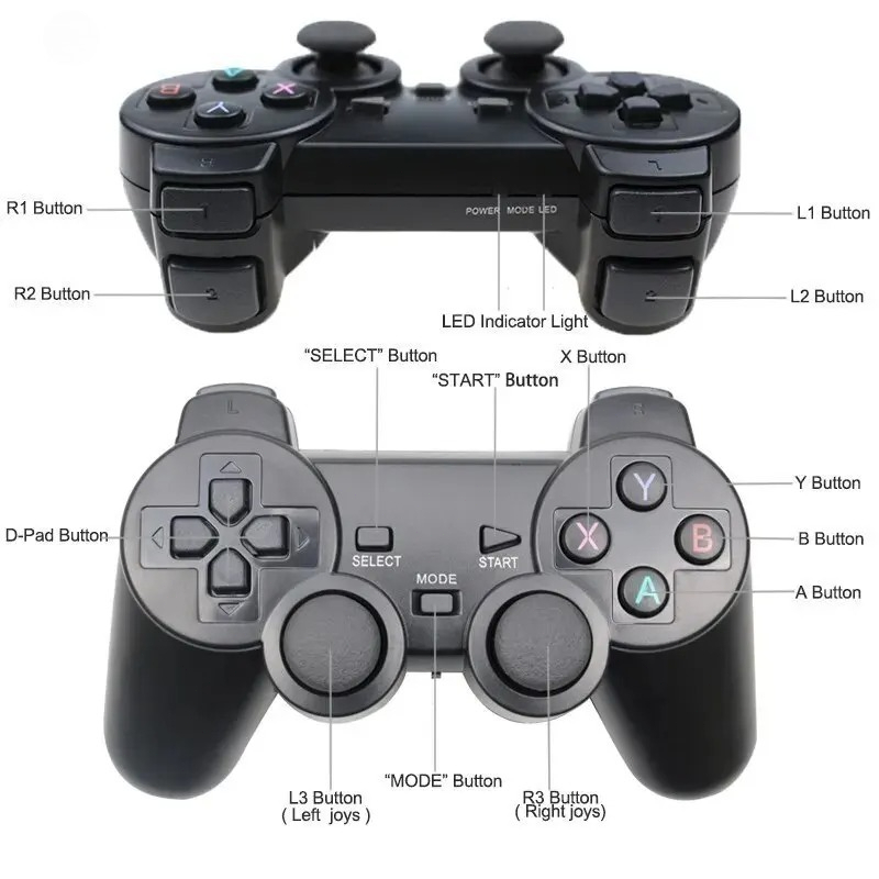 1 SZT./2 SZT. Bezprzewodowy ko – Gaming Console For Smart Tv recenzja i cena
