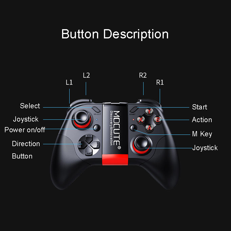 Bezprzewodowy pad do gier na t – Gaming Console For Smart Tv recenzja i cena