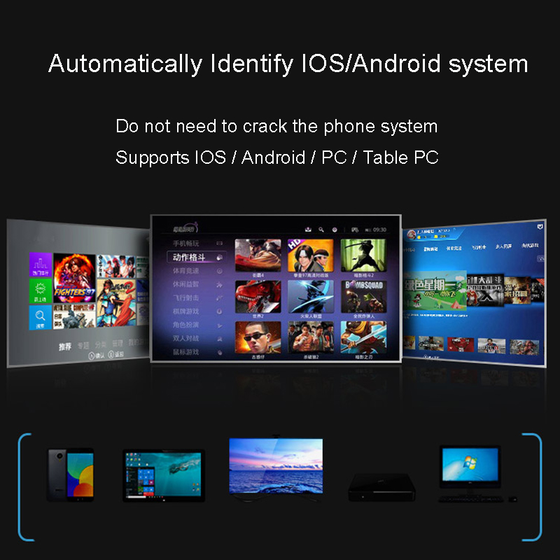 Bezprzewodowy pad do gier na t – Gaming Console For Smart Tv recenzja i cena
