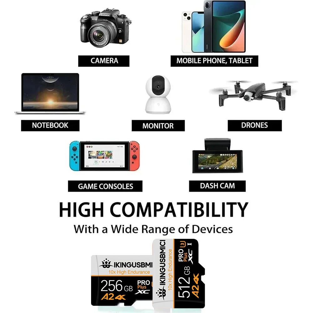 Niezawodne karty TF 512GB 256G – Gaming Console In Phone recenzja i cena